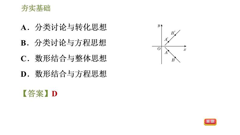 7.4 二元一次方程与一次函数（2） 课件05