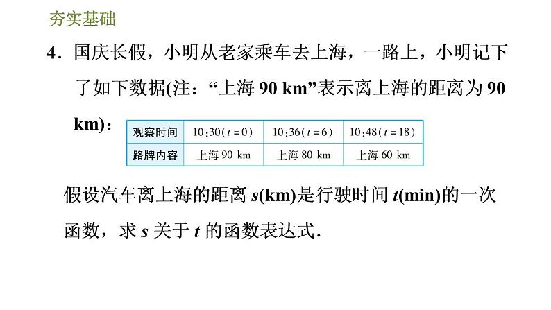 7.4 二元一次方程与一次函数（2） 课件08