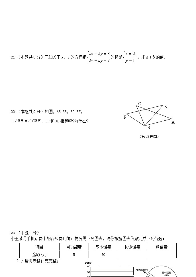 人教版七年级数学下册期末测试题_答案解析(共四套)第3页
