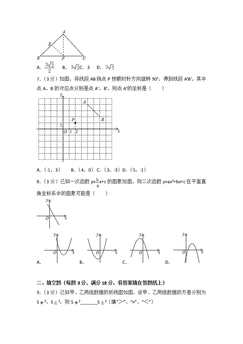 2018年山东省青岛市中考数学试卷02