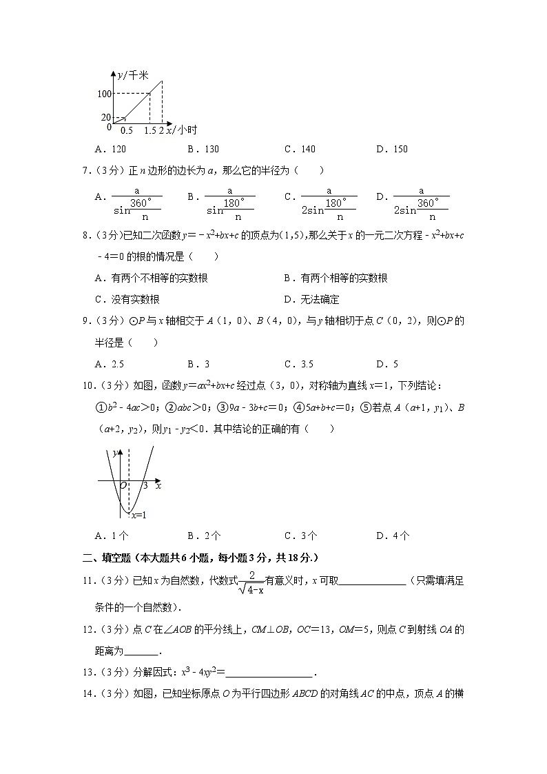 广东省广州市海珠区2021年中考数学一模试卷（word版 含答案）02