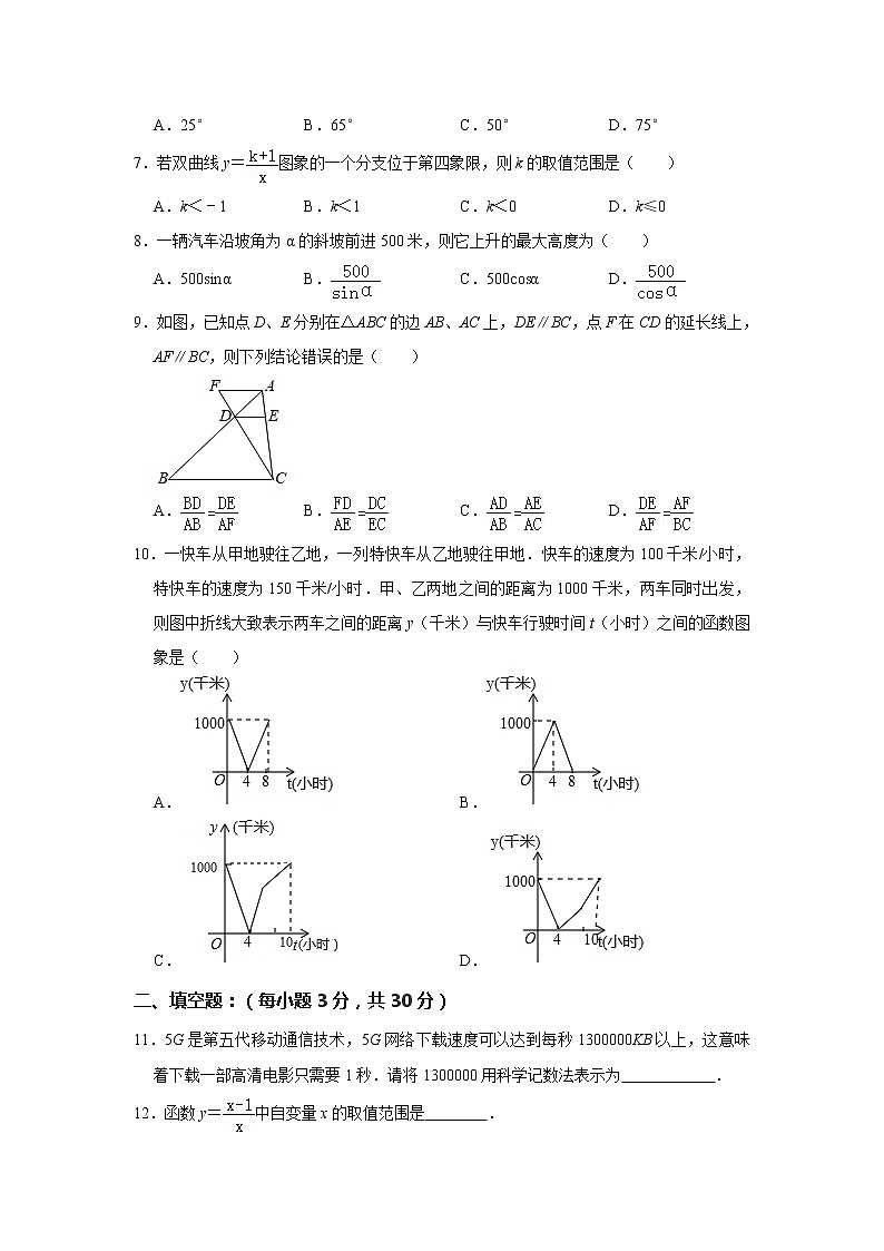2021年黑龙江省哈尔滨市阿城区中考数学调研试卷（4月份）解析版第2页
