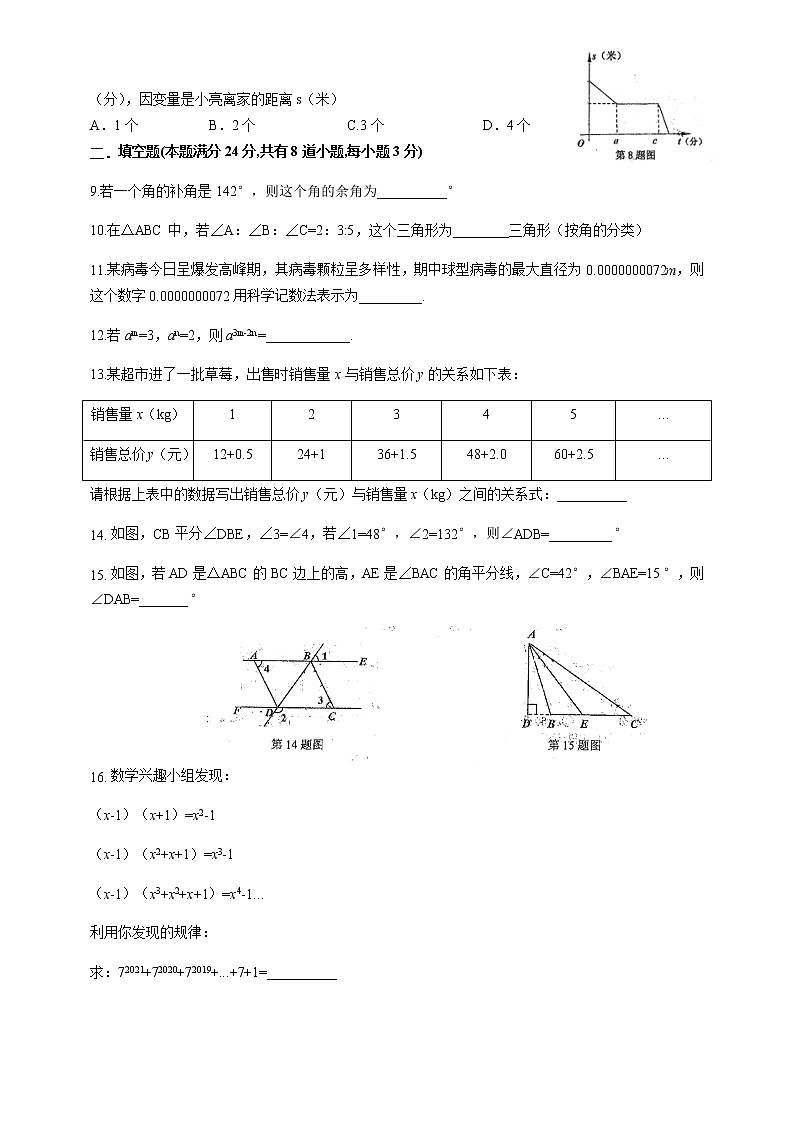 山东省青岛市城阳区2020-2021学年七年级下学期期中考试数学试题（word版 含答案）02