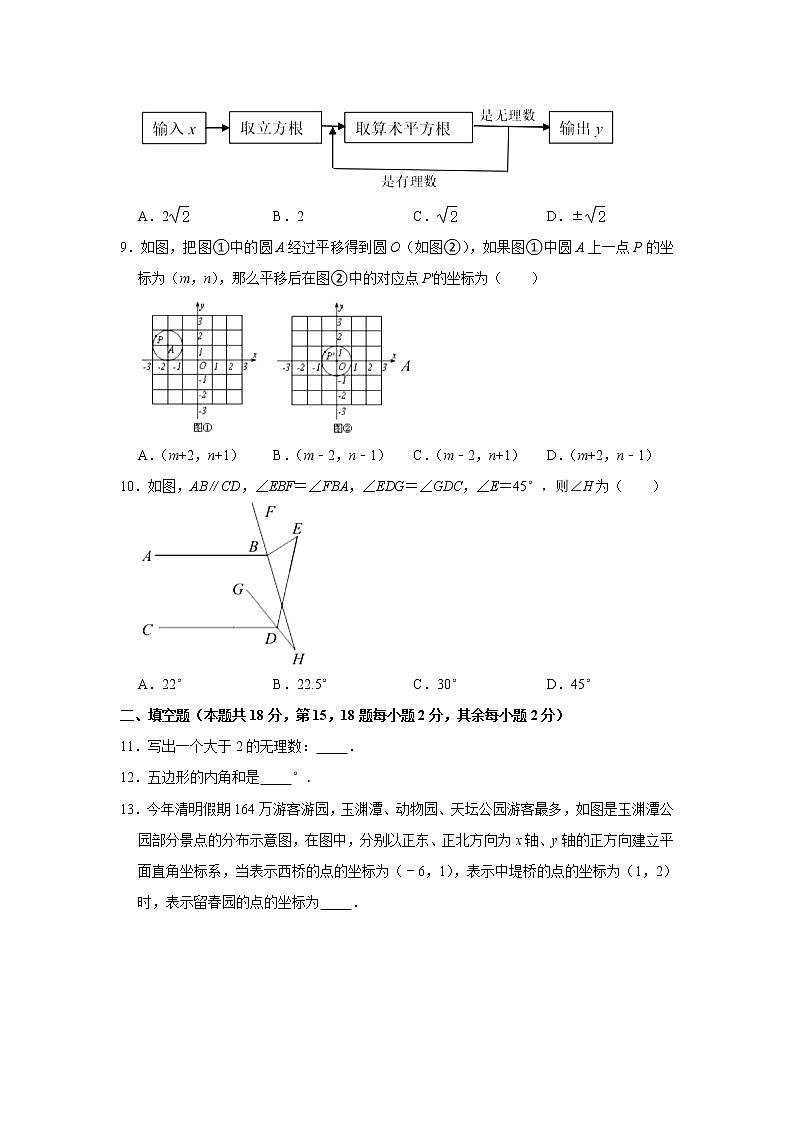 北京市海淀区2020_2021学年七年级下册 期中数学试卷02