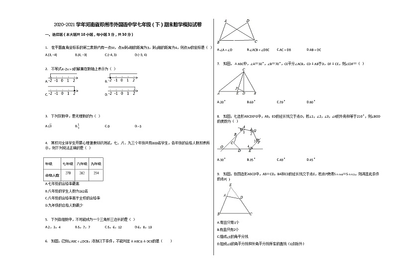 2020-2021学年河南省郑州市外国语学校七年级（下）期末数学模拟试卷（含答案）01