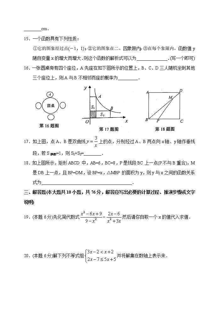苏科版八年级数学下册期未考试 初二数学1603