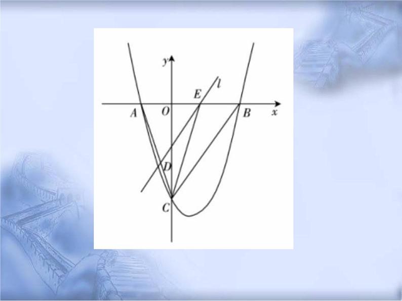人教版数学中考复习专题《抛物线下线段和三角形问题》精品教学课件ppt优秀课件05