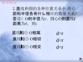 人教版数学中考复习专题《两圆的位置关系》精品教学课件ppt优秀课件