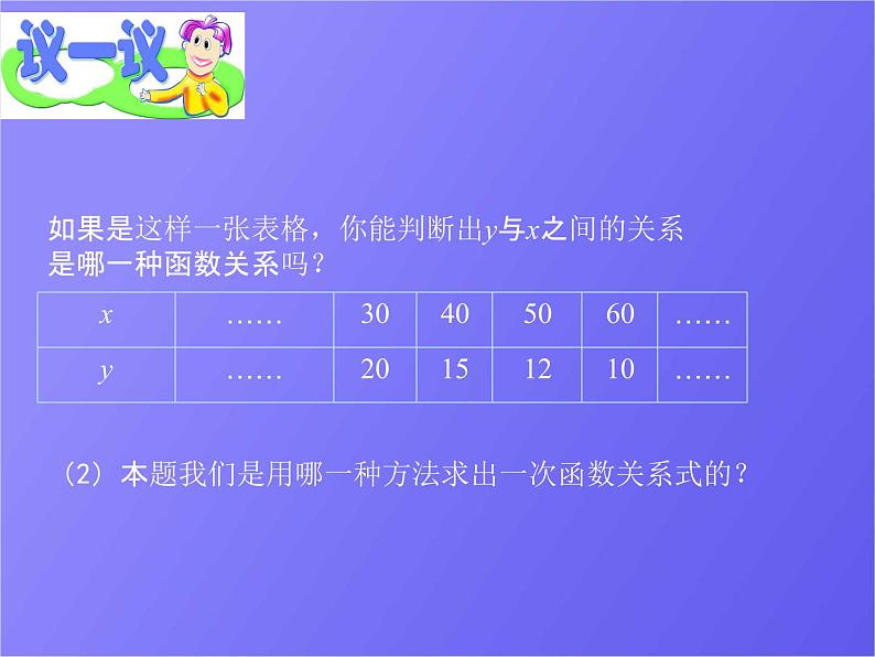 人教版数学中考复习《函数的综合应用》精品教学课件ppt优秀课件08