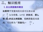 人教版数学中考复习《反比例函数》精品教学课件ppt优秀课件
