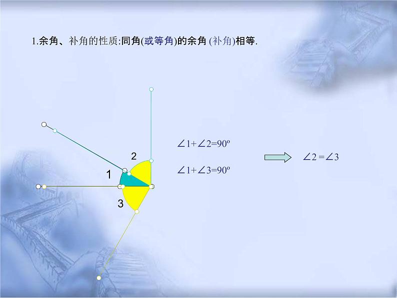 人教版数学中考复习《证明角相等》精品教学课件ppt优秀课件02