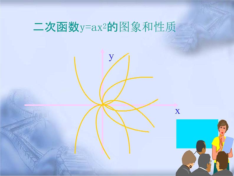 人教版数学中考复习《二次函数的图象及性质》精品教学课件ppt优秀课件02