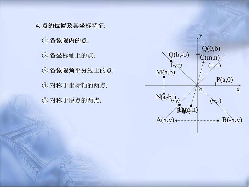 人教版数学中考复习《二次函数的图象及性质》精品教学课件ppt优秀课件04