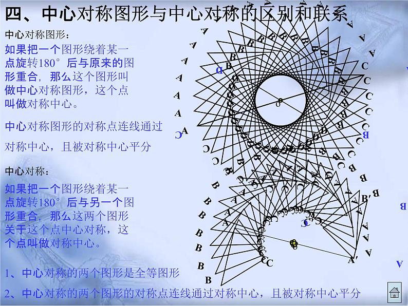 人教版数学中考复习《四边形》精品教学课件ppt优秀课件06