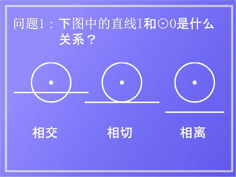 人教版数学中考复习《切线的判定》精品教学课件ppt优秀课件02