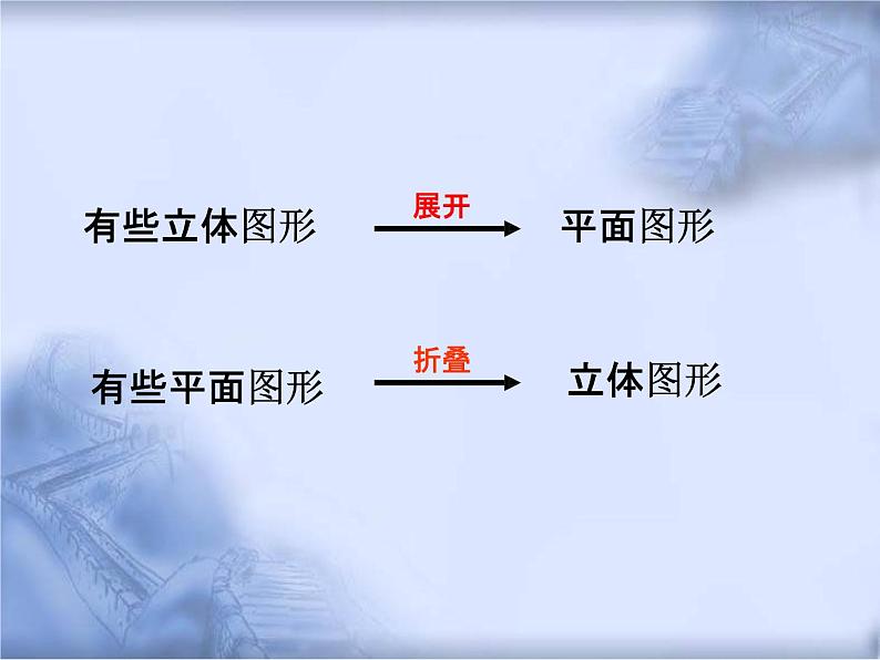 人教版数学中考复习《展开与折叠》精品教学课件ppt优秀课件03