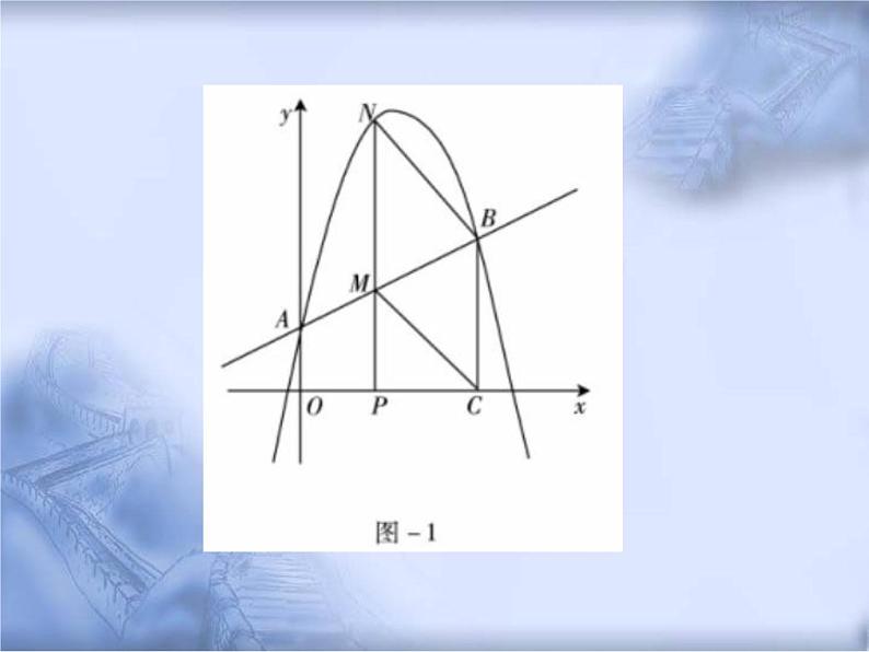 人教版数学中考复习《抛物线下四边形问题》精品教学课件ppt优秀课件06