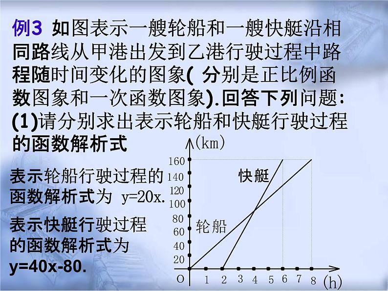 人教版数学中考复习《函数的应用》精品教学课件ppt优秀课件05