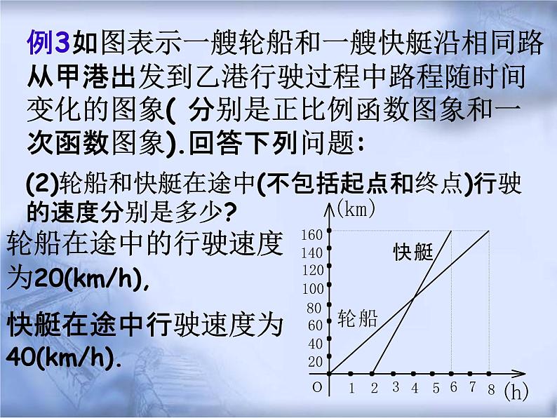 人教版数学中考复习《函数的应用》精品教学课件ppt优秀课件06