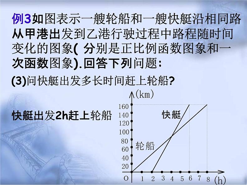 人教版数学中考复习《函数的应用》精品教学课件ppt优秀课件07