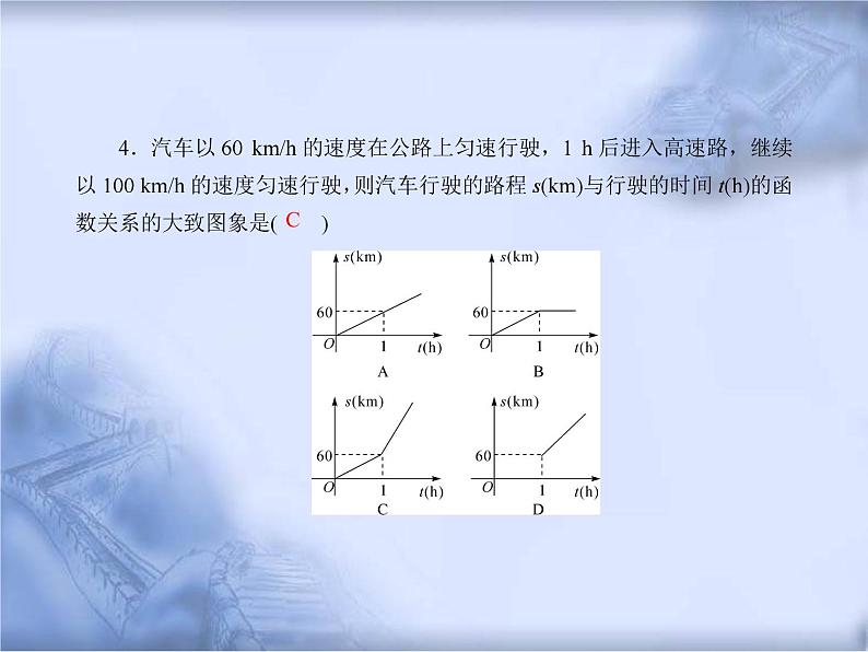 人教版数学中考复习专题《一次函数的综合应用》精品教学课件ppt优秀课件05