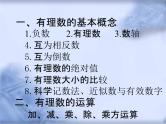 人教版数学中考复习专题《有理数》精品教学课件ppt优秀课件