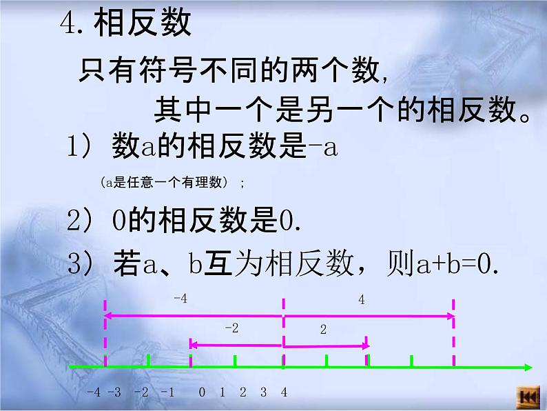 人教版数学中考复习专题《有理数》精品教学课件ppt优秀课件06