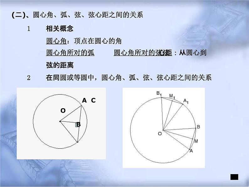 人教版数学中考复习《关系定理》精品教学课件ppt优秀课件05