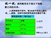 人教版数学中考复习《不等式的综合运算》精品教学课件ppt优秀课件