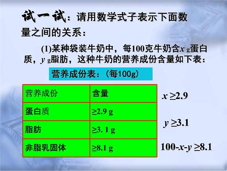 人教版数学中考复习《不等式的综合运算》精品教学课件ppt优秀课件04