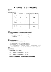 中考复习专题：圆中切线的证明