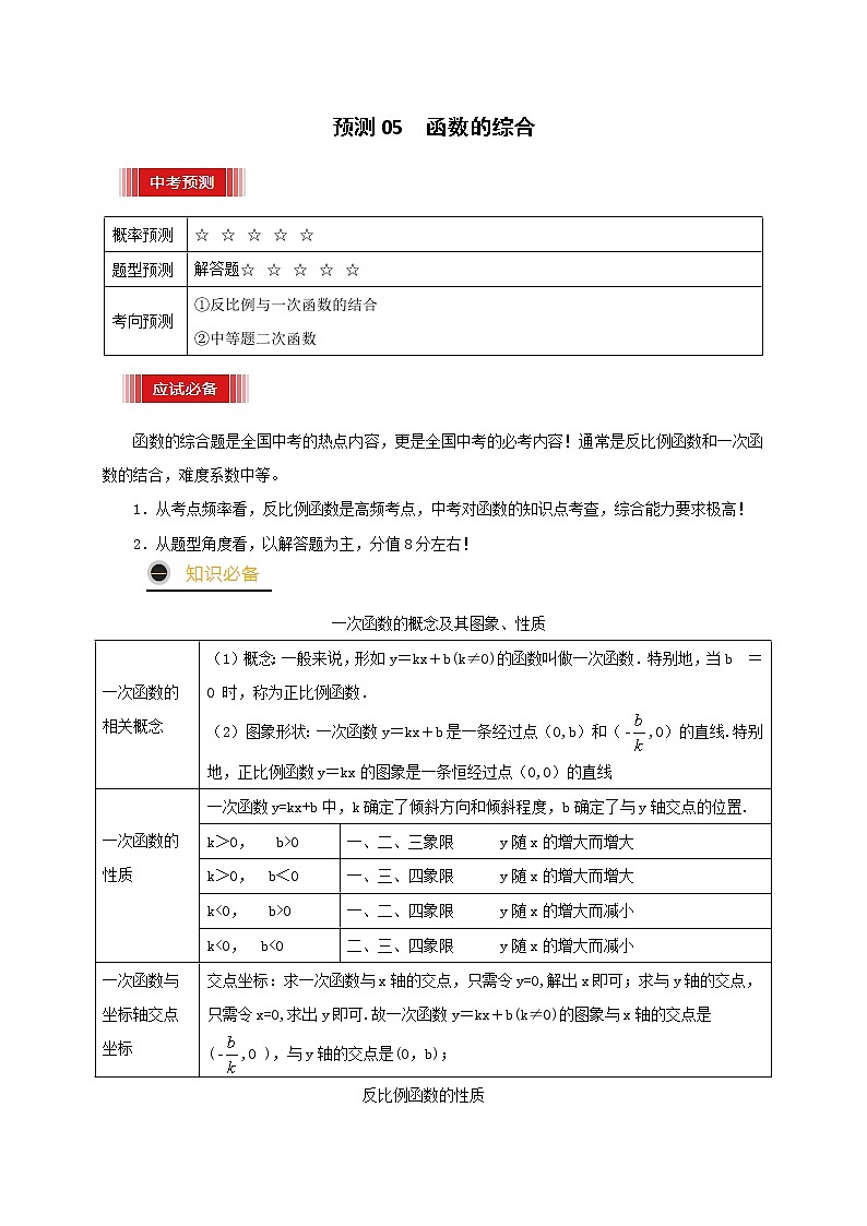 预测05 函数的综合2021年中考数学三轮冲刺过关（全国通用）01
