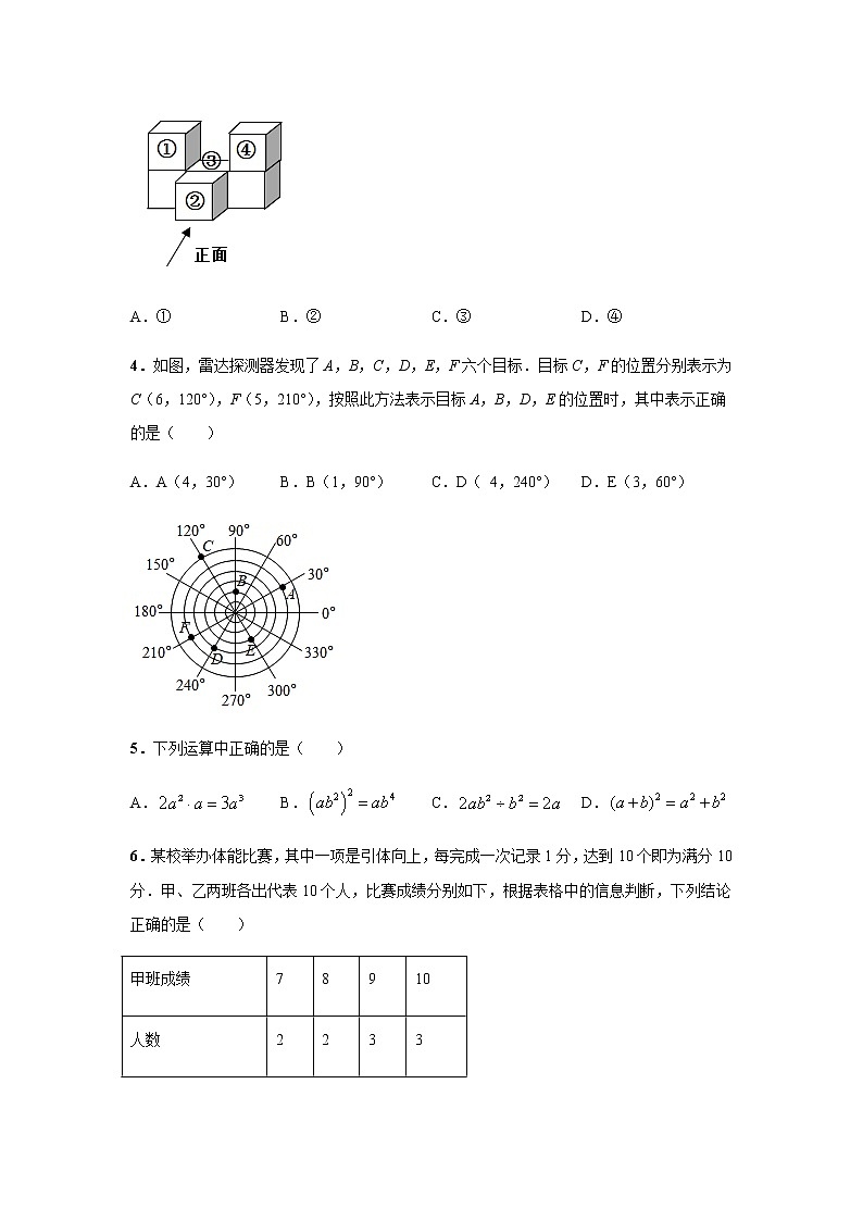 2021年中考考前最后一卷【四川成都卷】02