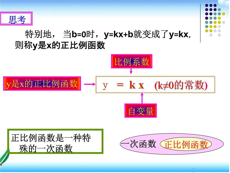 北师大版八年级上册数学课件：第四章 一次函数 4.2一次函数与正比例函数第8页