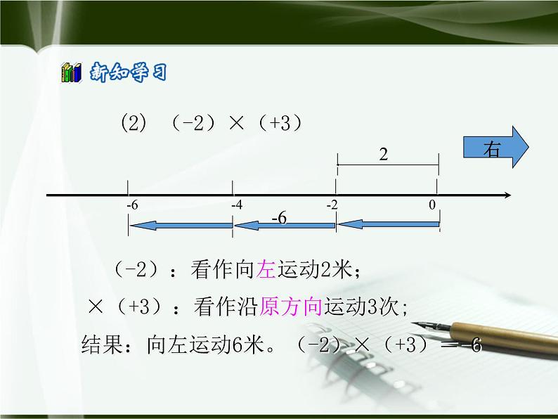 北师大版七年级上册第二章 有理数有理数的乘法 2.7 有理数的乘法 课件05