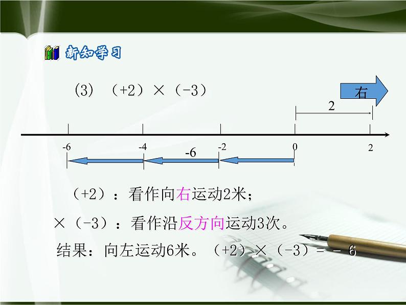 北师大版七年级上册第二章 有理数有理数的乘法 2.7 有理数的乘法 课件06