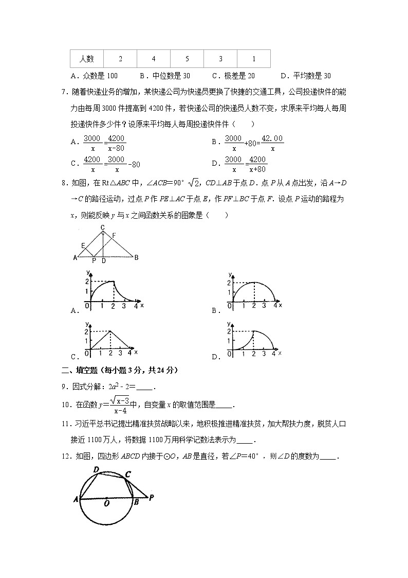 辽宁省鞍山市立山区2021年中考数学四模试卷02