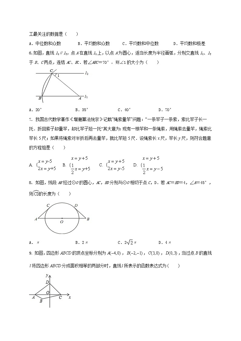 2021年福建省中考数学模拟测试卷02