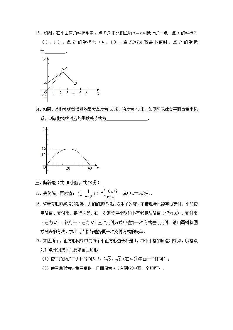 2021年吉林省长春市绿园区中考数学一模试卷03