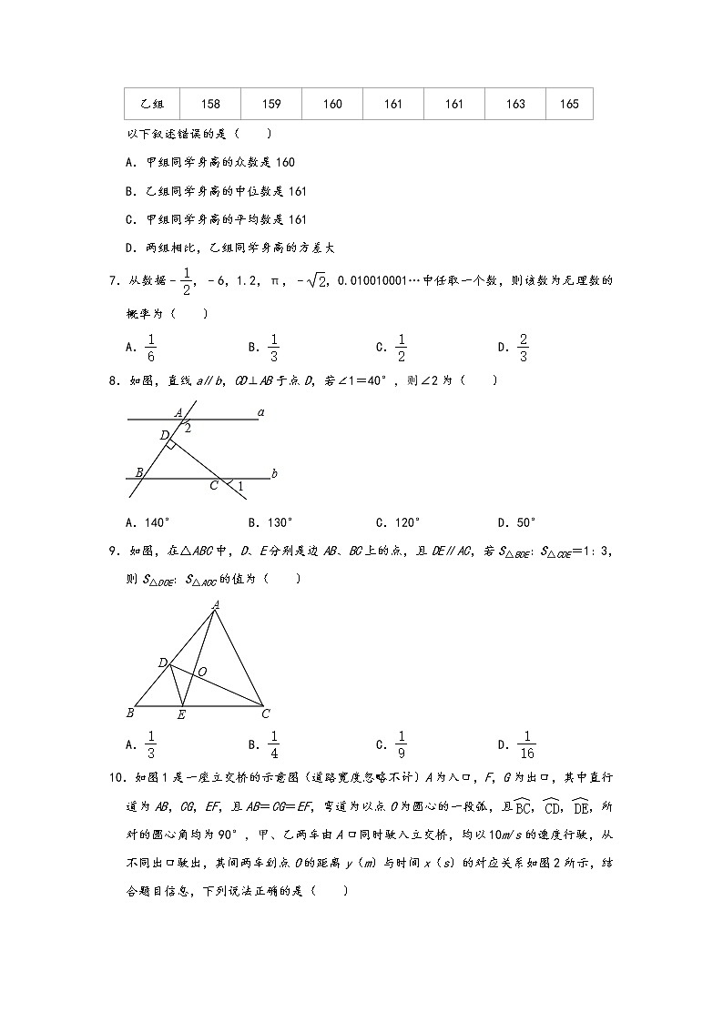 2021年广东省惠州市考中考数学模拟试卷02