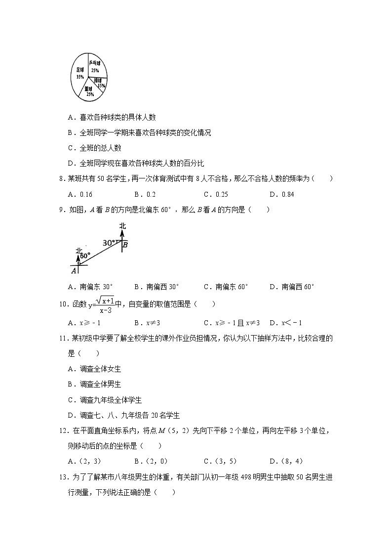 2020-2021学年河北省唐山市滦南县八年级（下）期中数学试卷02