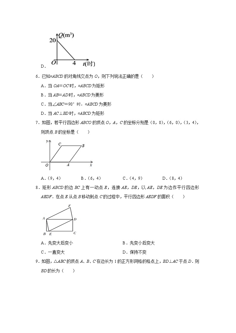-福建省厦门市思明区2020-2021学年八年级下学期期中数学试卷02