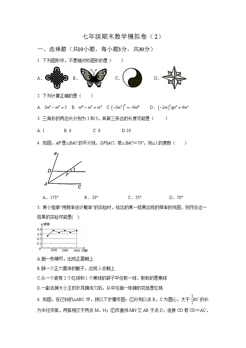 河南省2020---2021学年七年级数学下期末全真模拟试题2第1页