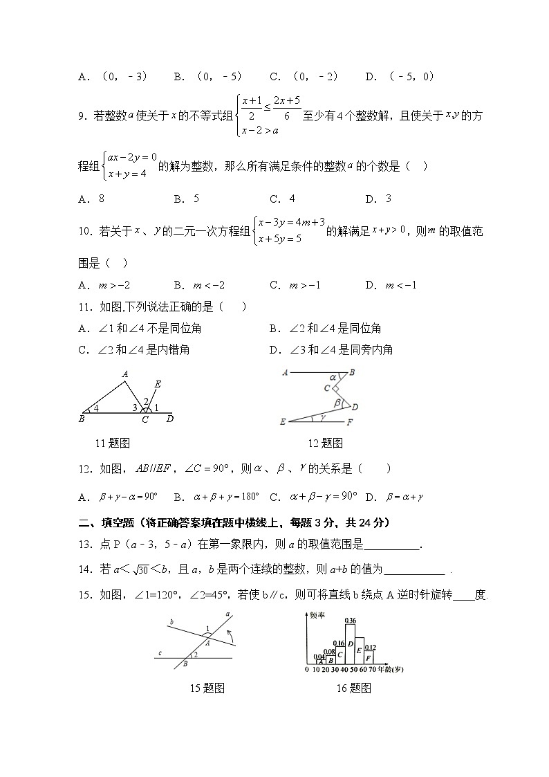 期末考试模拟训练题A卷-2020-2021学年人教版版七年级数学下册02