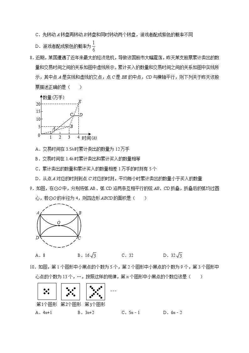 湖北省武汉市江岸区2021年中考数学模拟试卷02
