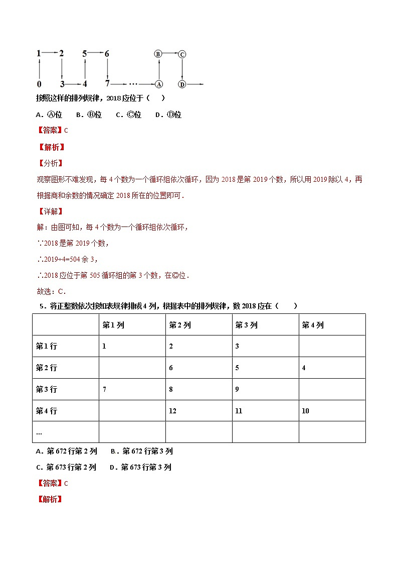 【精品】中考数学备考 专题3.3 以规律探究及阅读理解为背景的选择填空题（原卷版+解析版）03