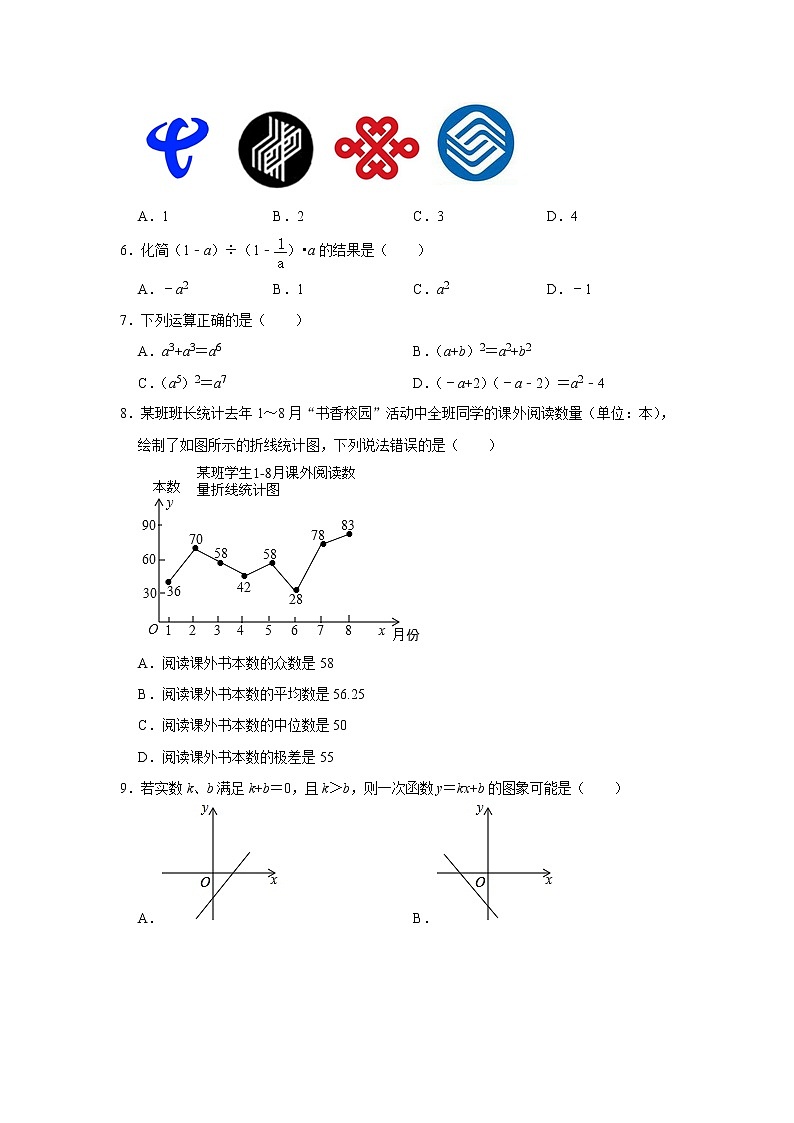 _ 2021年山东省济南市莱芜区中考数学模拟试卷（一） 解析版第2页