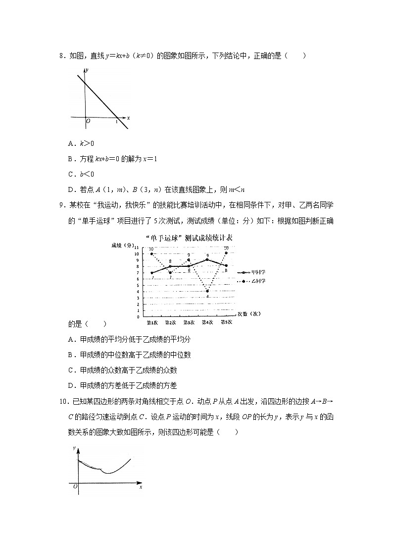 北京市朝阳区2020-2021学年八年级下学期期中考试数学试卷02