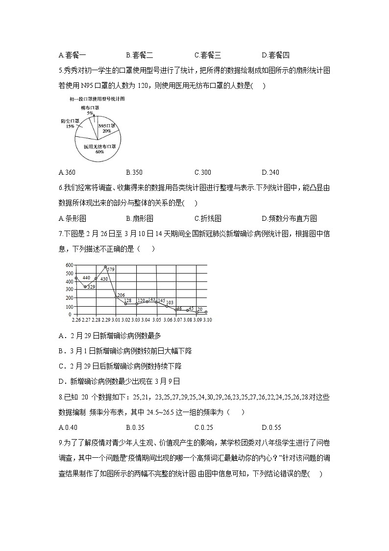 2020-2021学年八年级下册数学冀教版单元测试第十八章数据的收集与整理A卷02