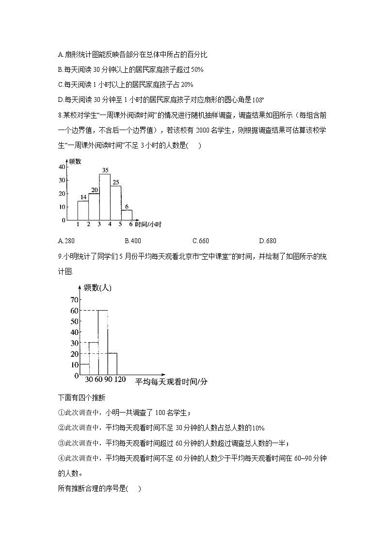 2020-2021学年八年级下册数学冀教版单元测试第十八章数据的收集与整理B卷 (2)03